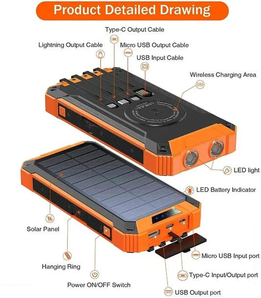 Portable 36000mah Power Battery Pack LED Flashlight Magnetic Wireless Charging Station Solar Power Bank Compact Size