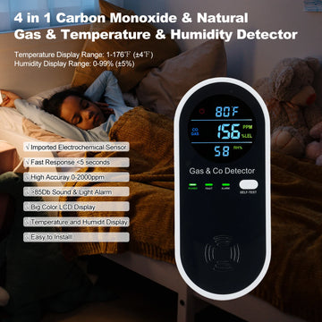 Carbon Monoxide & Natural Gas Combination Detector Plug in Wall Detectors CO & Natural Gas 4 in 1 CO Monitor Alarm LCD Display
