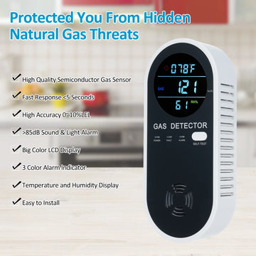 Natural Gas Detector 3 in 1 Plug-in Propane Gas Detector Gas Temperature Humidity Combustible Gas Detector for Gas Leak Detector